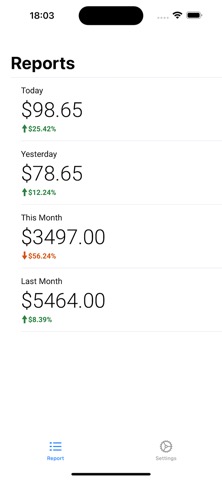 Ad Earnings for Adsenseのおすすめ画像1