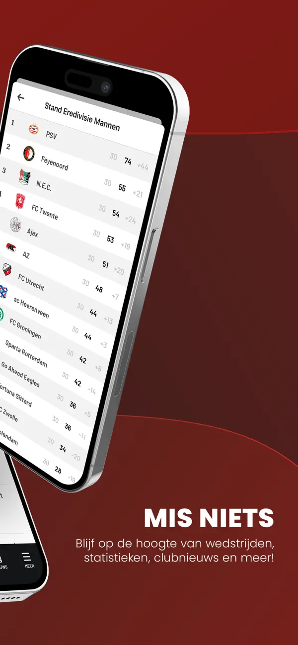 Screenshot #2 pour FC Twente
