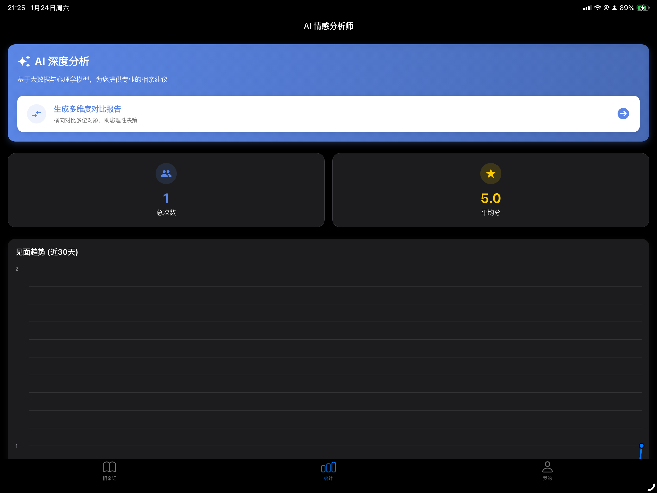 相亲记 screenshot 7