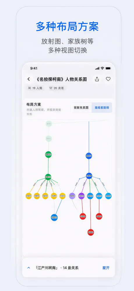 关系研究所 screenshot 3