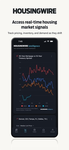 HousingWire Intelligence Screenshot 6 of 7