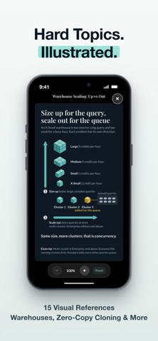 SnowPro Core Exam Prep 2026 iPhone screenshot