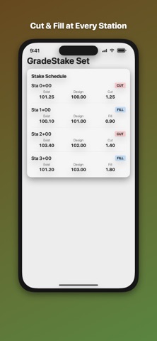 Grade Stake Cut & Fill Calc のスクリーンショット