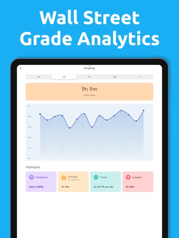 Time Tracker With Detailed Log iPad screenshot