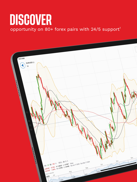 tastyfx: Forex Trading Broker iPad screenshot 5 - Finance app