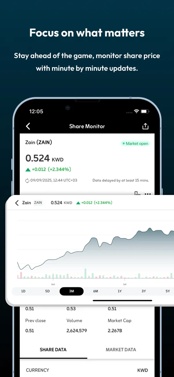 Screenshot #3 pour Zain Group Investor Relations