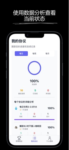 Protocols：长寿习惯 screenshot