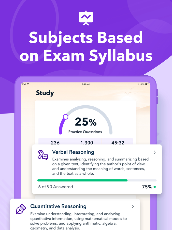 GRE® Test Prep 2025