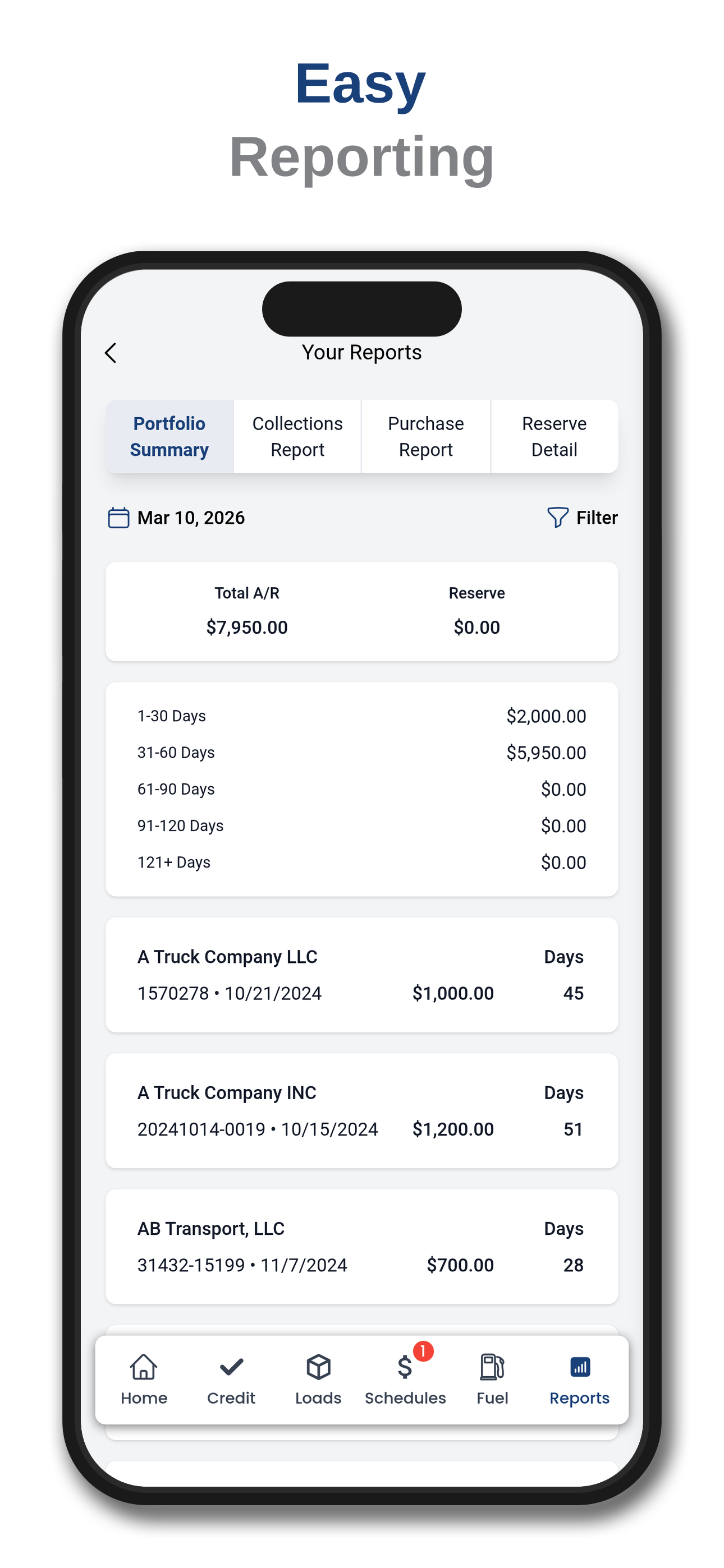 Commercial Funding Inc