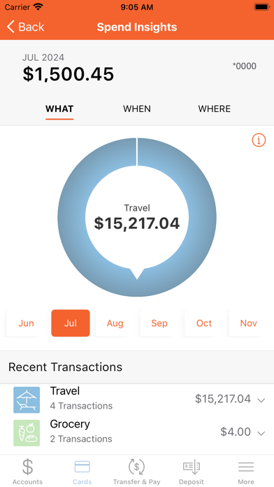 Bank of Sun Prairie Mobile Screenshot