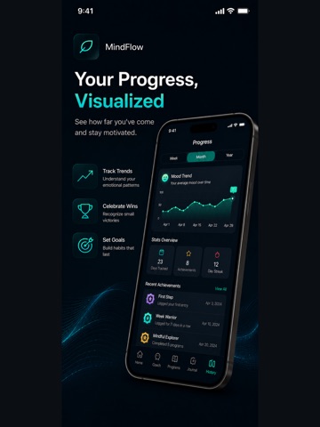 MindFlow - AI Mental Coach iPad screenshot
