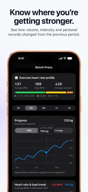 Gym Workout Tracker: Repio screenshot 3