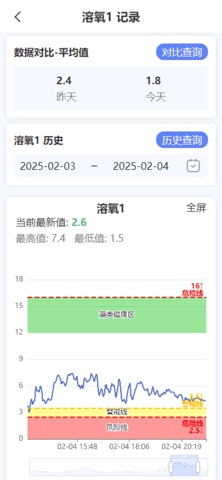 高力合 screenshot