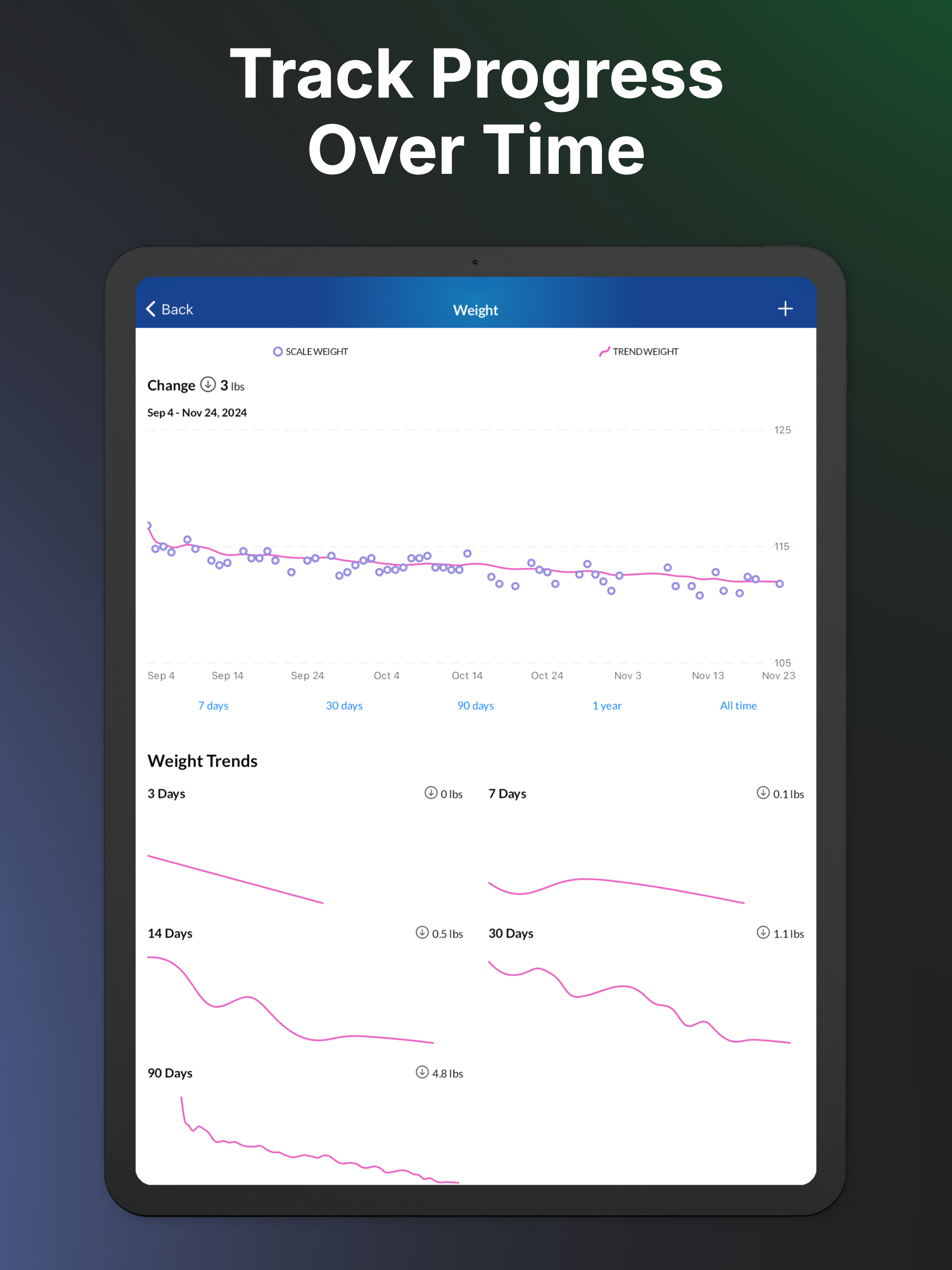 MacrosFirst - Macro Tracker screenshot 18