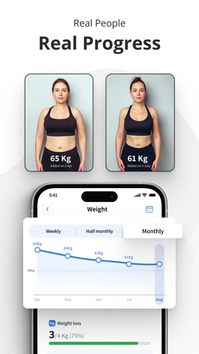 FitFast: Intermittent Fasting Screenshot