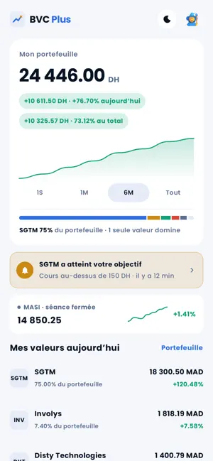 BVCPlus screenshot 1