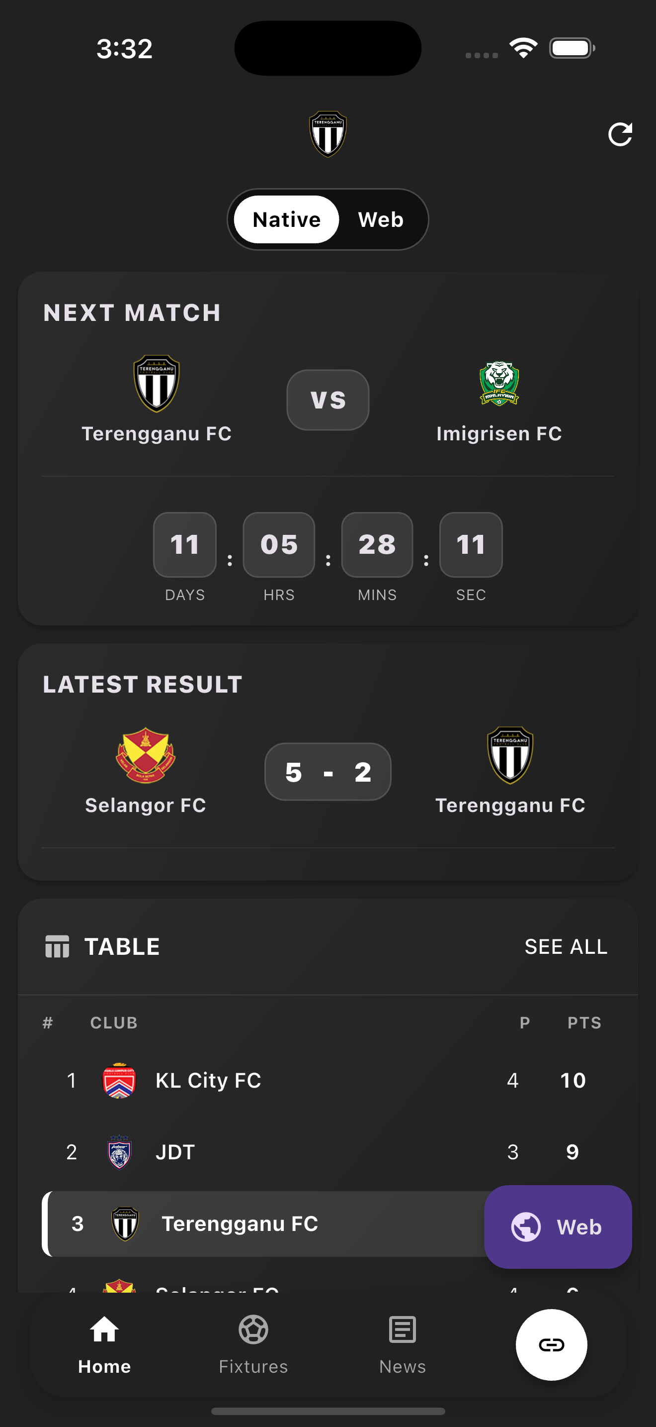 Terengganu FC