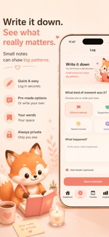 My Red Flags Screenshot 3 of 6