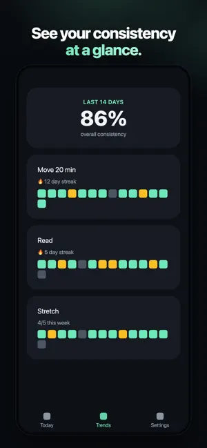 Cadence: AI Habit Coach screenshot 4