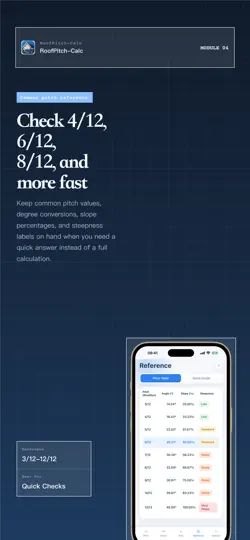 Screenshot von RoofPitch-Calc auf dem iPhone 4