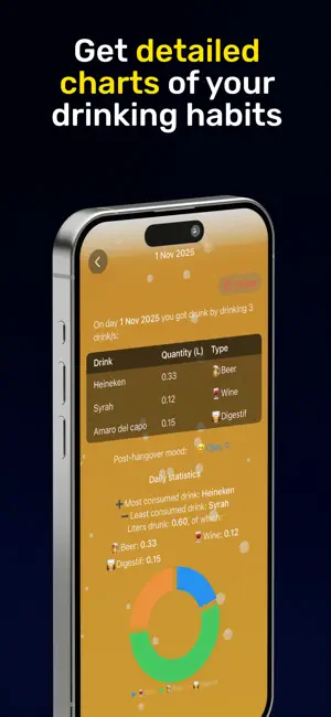 iMDrunk – Drink Tracker screenshot 3