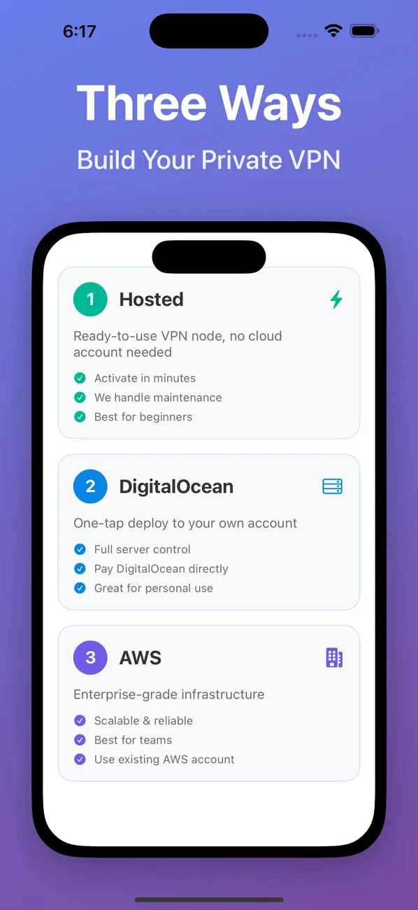 #1. OBox MyCloud (iOS) Podle: Situs Technologies LLC