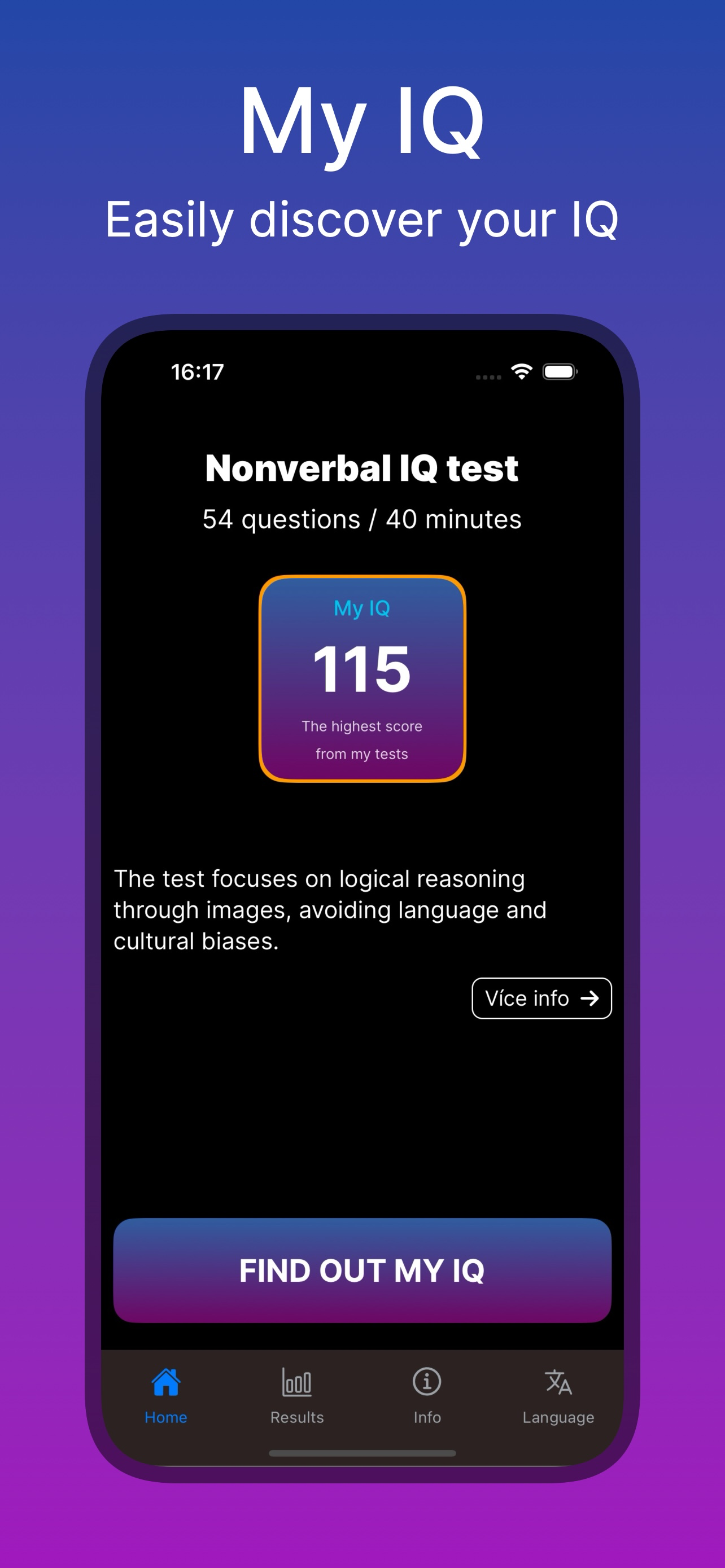 My IQ