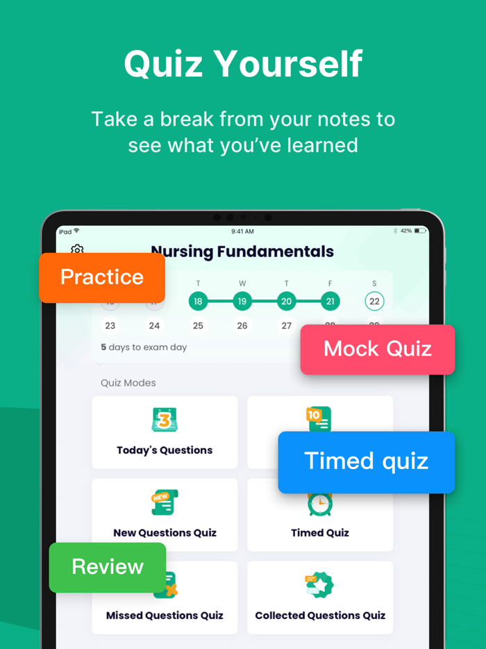 Fundamentals of Nursing Prep