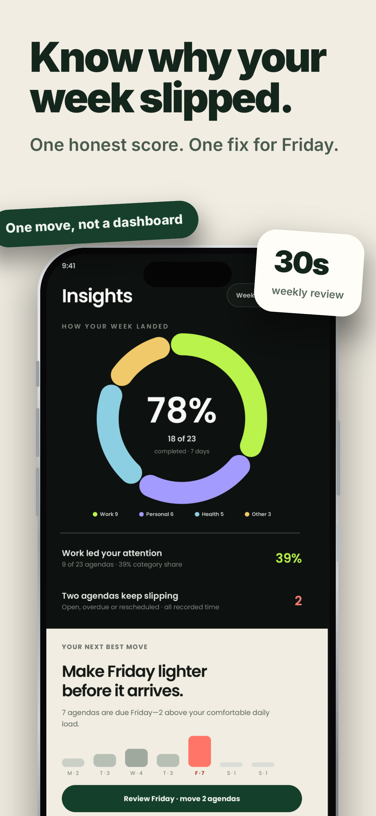 AgendifyNow screenshot 3