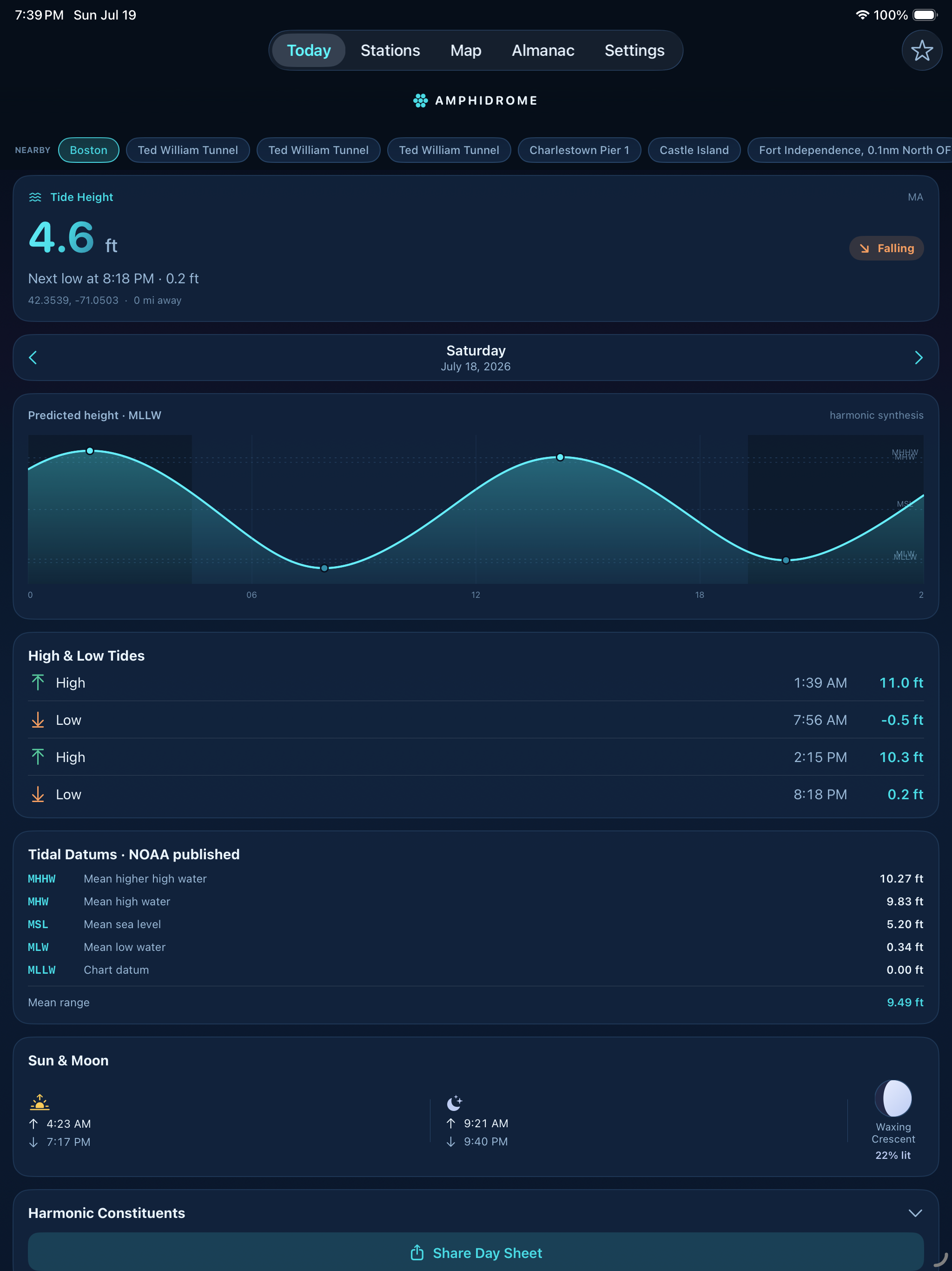 Amphidrome: Tide Almanac iPad screenshot 1 of 2