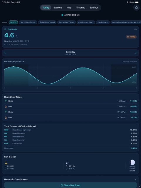 Amphidrome: Tide Almanac screenshot 2