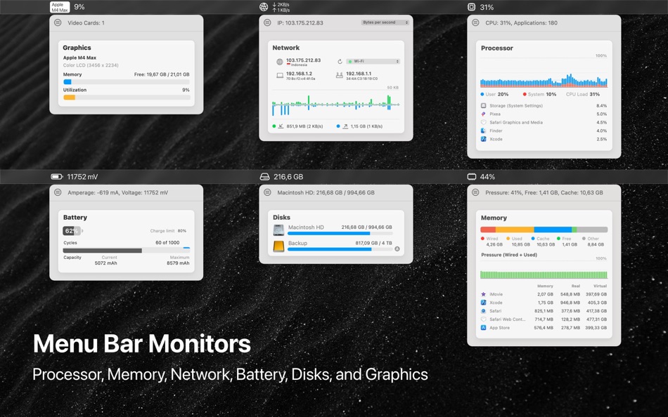 #2. iStatistica (macOS) 由: ImageTasks Inc