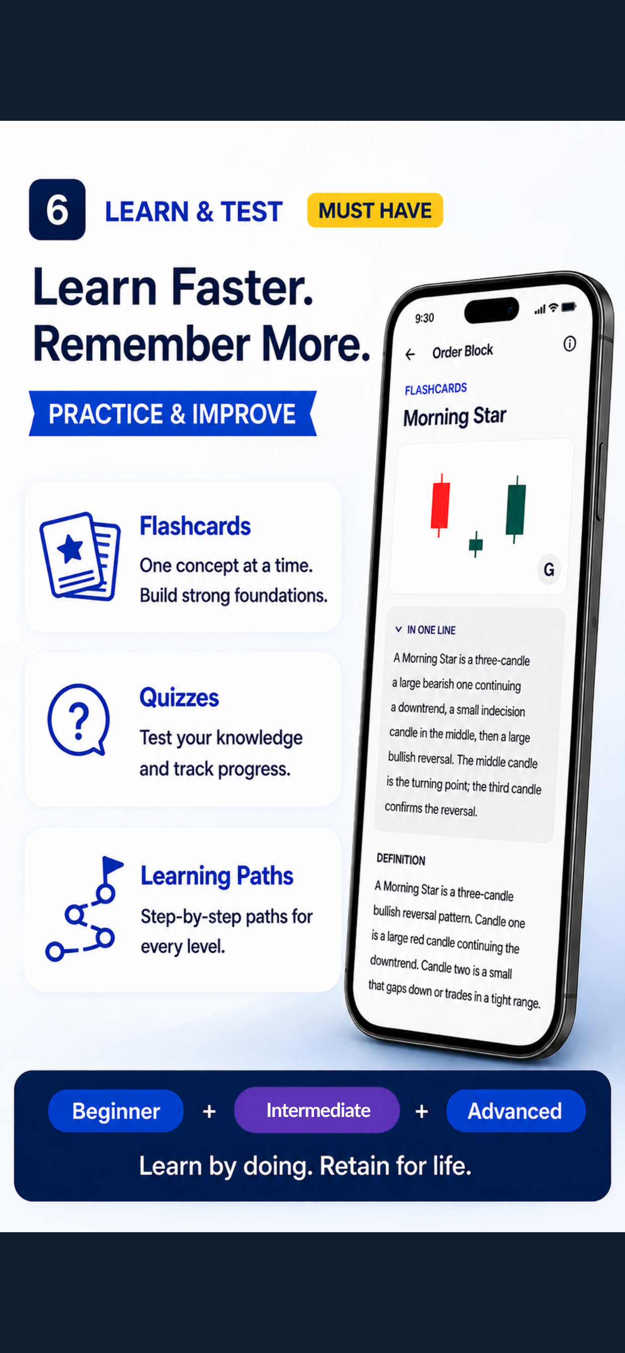 ChartBuddy: Trading Handbook
