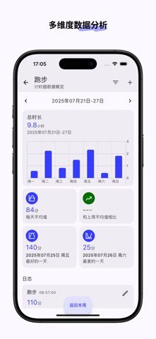 独孤计时器倒计时 screenshot