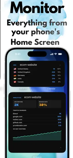 Capture d'écran de Vercel Manager & Stats - Vero sur iPhone 4