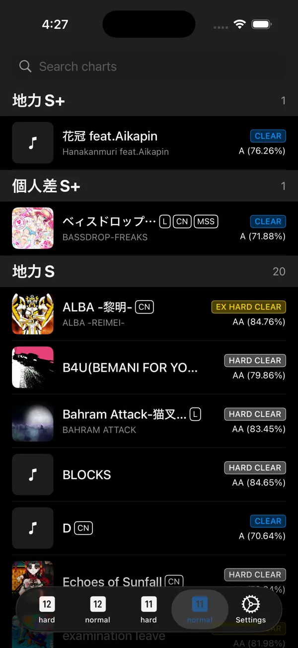 #1. TECHNO Style Essentials (iOS) Podle: Miso Software LLC