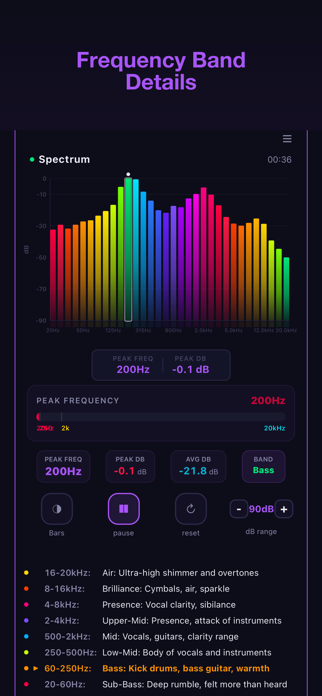 Spectrum Analyzer+ FFT Screenshot 3 of 3