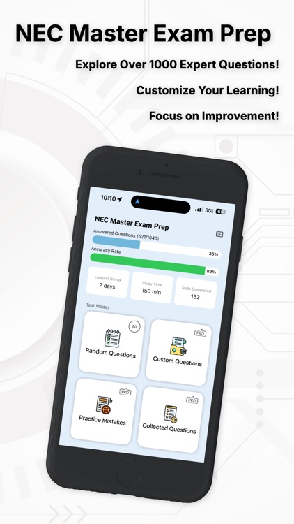 NEC Master Exam Prep