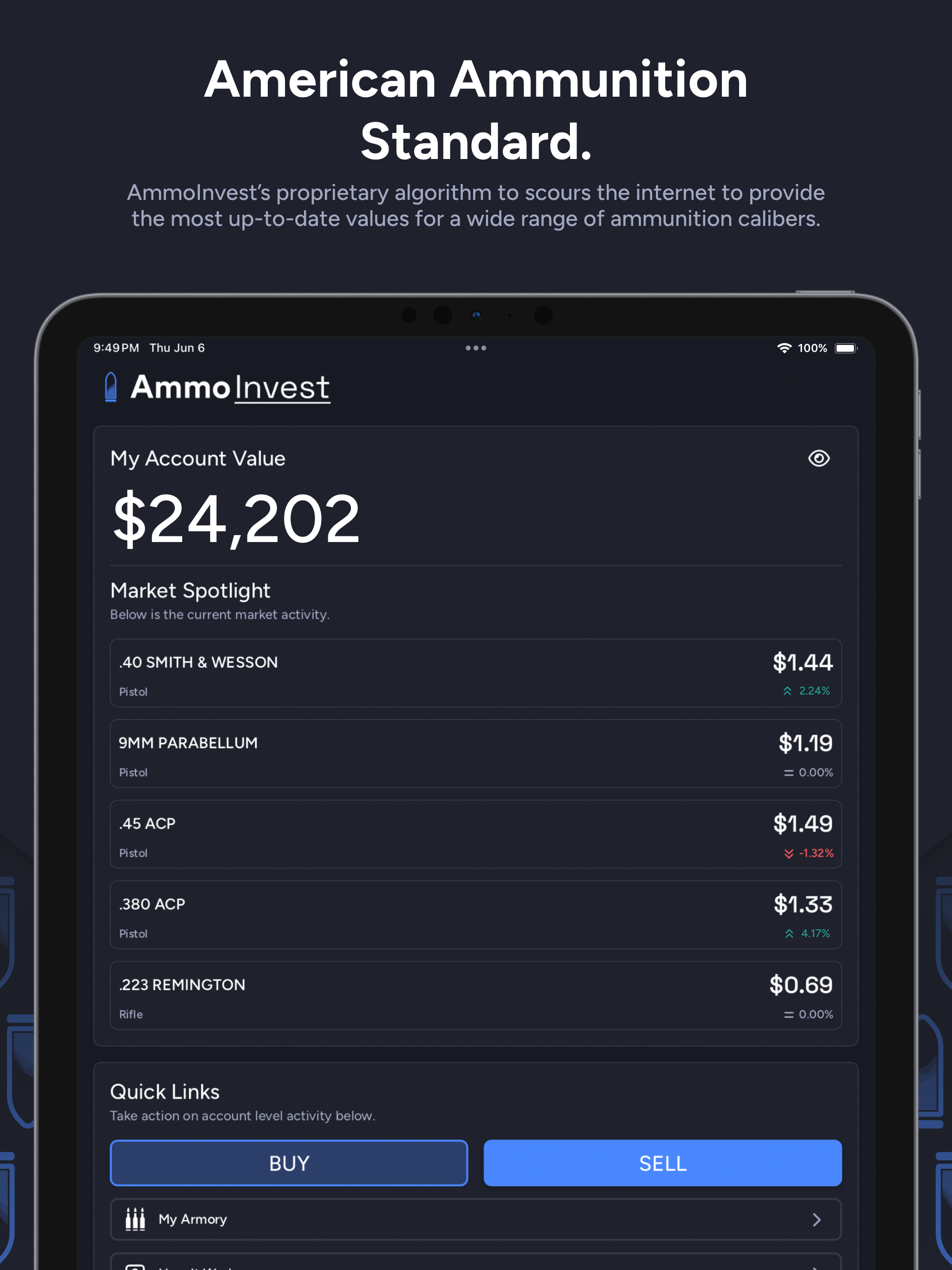 AmmoInvest