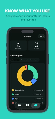 Highness: Cannabis Journal Screenshot 8 of 10