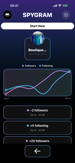 SPYGRAM: Profile Analytics screenshot 3