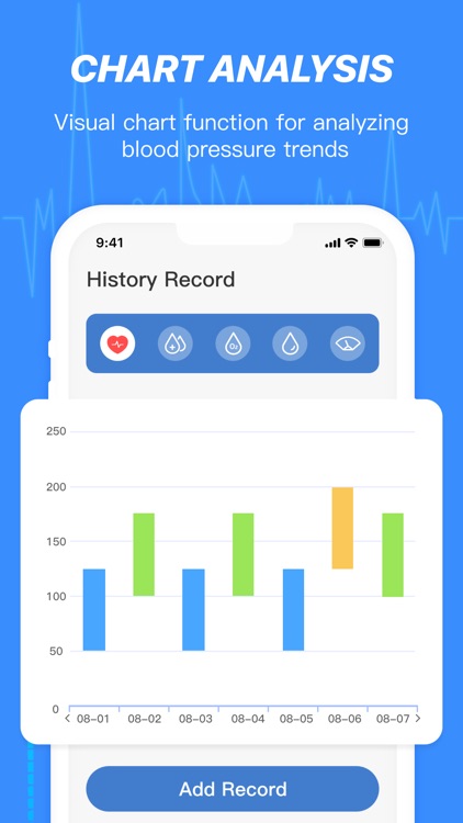 Blood Pressure - Logger