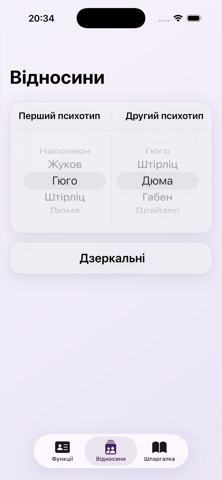 Socion — психотипи screenshot