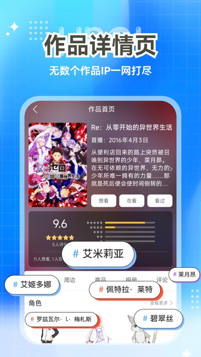 Screenshot #2 pour Hpoi