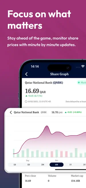 QNB Investor Relations screenshot 3