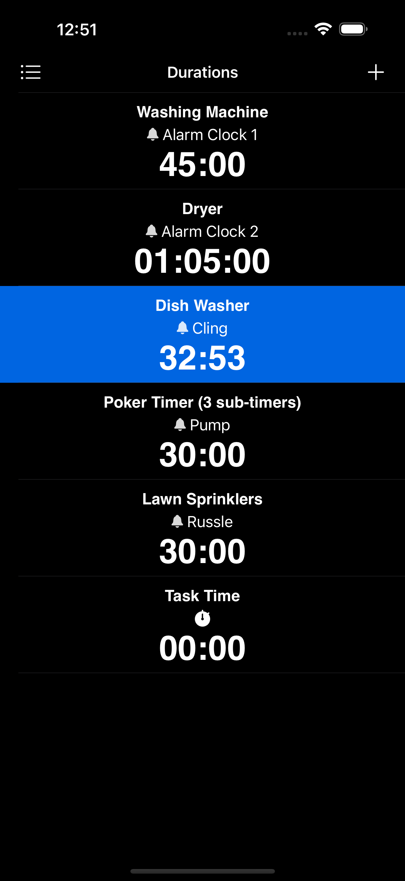 Durations