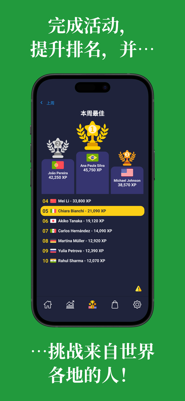 学习波斯语（初学者） screenshot 6