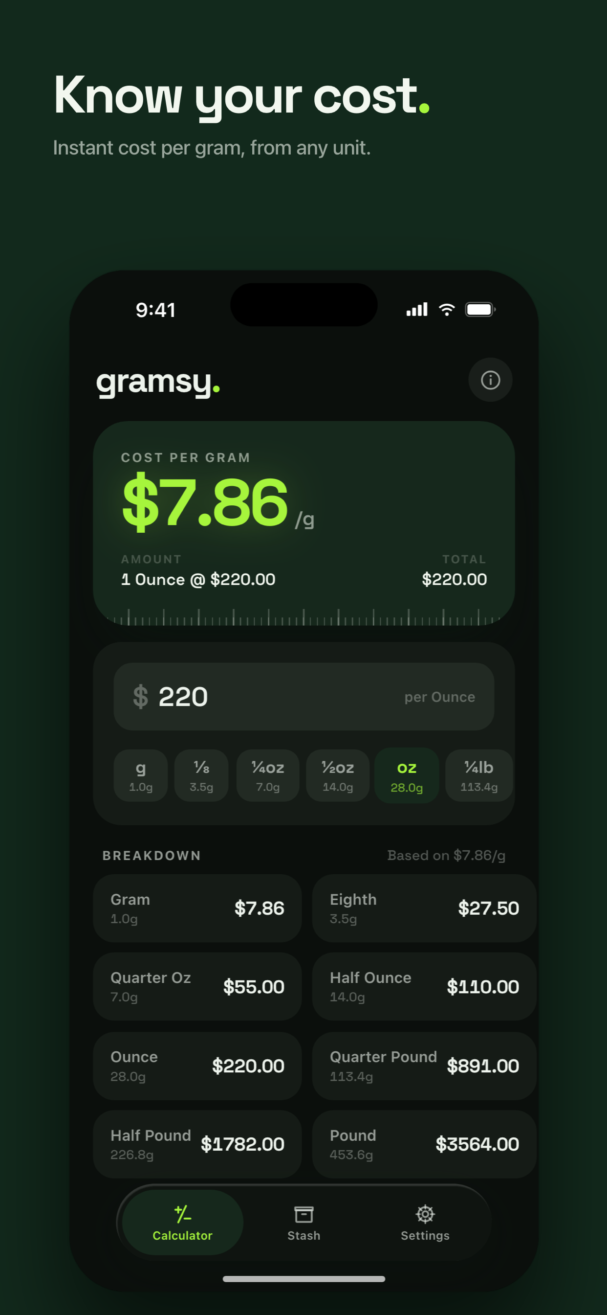 Gramsy - Break down costs