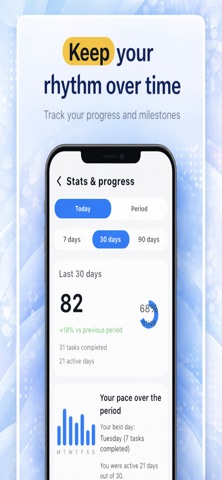 Pushlane：游戏化规划 screenshot