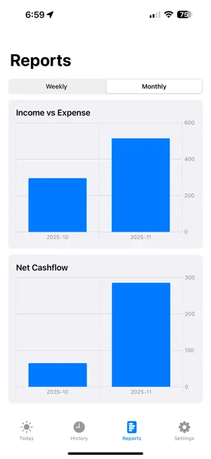 Daily Cashflow (Legacy) screenshot 2